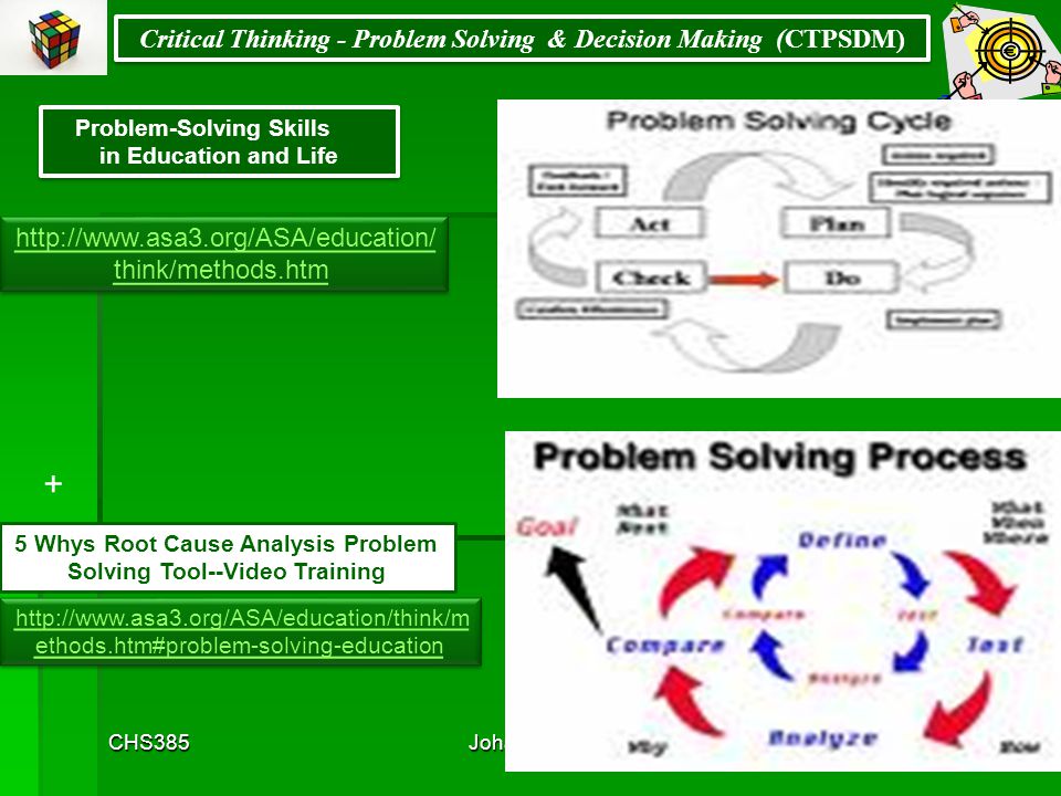 Difference Between Problem Solving and Decision Making